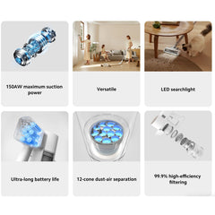 Xiaomi Vacuum Cleaner G20, with 2-in-1 brush nozzle for home sweeping cleaning, 25000Pa strong cyclone suction, 0.66L dust cup, handheld vacuum cleaner