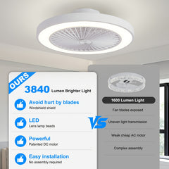 Ceiling Fans with Lights And Remote, 48.26cm Flush Mount LED Dimmable Ceiling Fan, 6 Wind Speed Reversible Quiet, 3000-6500K Color Temperature Low Profile Ceiling Fan, Ceiling Fans with Lights for Bedroom, Dining Room And Living Room