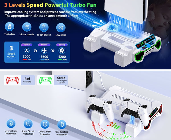 For Ps5/Slim/Pro Cooling Station And Controller Charging Station with RGB Stand for Playstation 5 Console - for PS5 Controller Charger, Cooling Stand Accessory Kit-Cooler Fan/Headset Holder/3 USB Hub, White