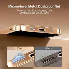 Magnetic Phone Casefor iPhone 12, 12 Pro, 12 Pro Max Titanium Metallic Color Luxury Phone Case Support Wireless Charging with Lens Protector Shockproof Clear Cover