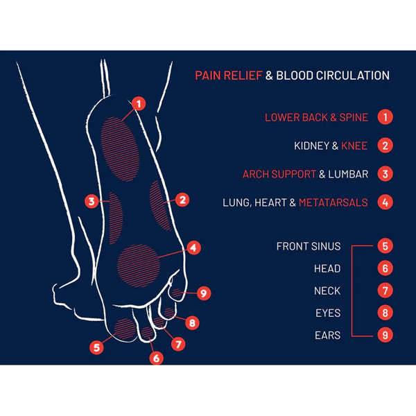Simba Men'S Stormur Slipper in Green