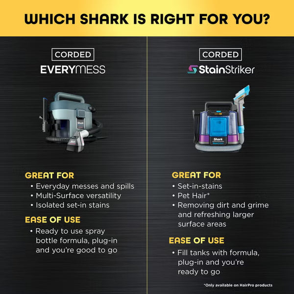Shark VX110UK Everymess Portable 3-In-1 Stain Eliminator, Wet & Dry Vacuum