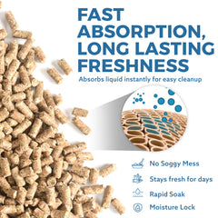 30L Premium Cat Litter - Ultra Absorbent Wood Pellets, Natural Fresh Scent - Soft Bedding for Comfort, Odour Control - Made from Virgin Wood - Scandinavian Timber Aroma