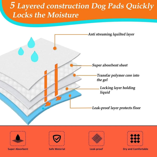 100Pcs Thick, Odor-Controlling Disposable Diapers for Dogs And Cats, Designed to Absorb Urine Effectively