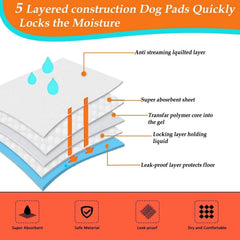 100Pcs Thick, Odor-Controlling Disposable Diapers for Dogs And Cats, Designed to Absorb Urine Effectively