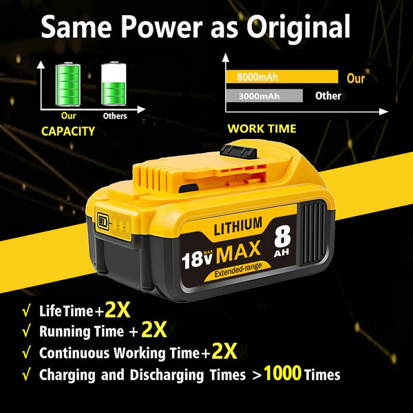1/2/4pcs 18V 8.0Ah Battery Replacement for Dewalt Power Tool for Dewalt Battery 18V DCB180 DCB181 DCB182 DCB184 DCB200 DCB201 DCB204 And Cordless Power Tools with LED Indicator