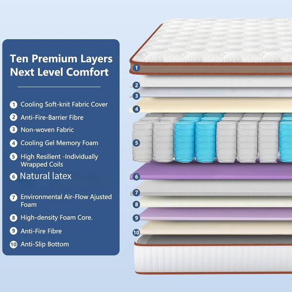 King Size Mattress (150x200x28cm/135x190x28cm) 2000+ Pocket Springs & Gel Memory Foam 7-Zone Ortho Support Reinforced Reduction Medium Firm Fits King Size Bedding 45cm Rolled Box (Christmas, Halloween Valentine's Day gifts), 200-Night Trial Christmas gift
