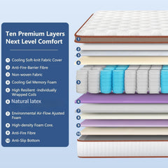 Double Mattress 4FT6 (135x190x28cm) 2000+ Pocket Springs & Memory Foam 7-Zone Ortho Support Reinforced Reduction Medium Firm (H3) Fits Super King Bedding 45cm Rolled Box (Christmas, Halloween, Valentine's Day Gifts) 200-Night Trial Christmas Gift Pocket S