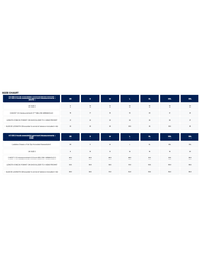 Uneek Clothing UC505 Ladies Classic Full Zip Hooded Sweatshirt - Double Fabric Hood | Brushed Lining, Casual Top for Women | Suitable for Everyday or Work Wear