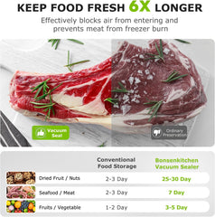 Bonsenkitchen Vacuum Sealer with 40 Vacuum Bags, Fast-Compact Vacuum Sealer Machine for Sous Vide Cooking and Food Stay Fresh up to 6X Longer (Silver)