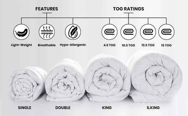 ELAFY All Seasons Duvet – Corvin Material, 4.5 | 10.5 | 13.5 | 15 Tog – Lightweight Summer to Extra Warm Winter Quilt