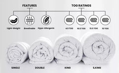 ELAFY All Seasons Duvet – Corvin Material, 4.5 | 10.5 | 13.5 | 15 Tog – Lightweight Summer to Extra Warm Winter Quilt