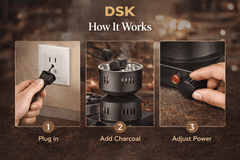 DSK Electric Charcoal Burner – Adjustable Heat Coal Stove with Removable Heating Plate for Incense, Bakhoor, Shisha Charcoal, BBQ Prep & Outdoor Cooking