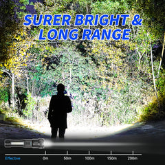 2pcs Flashlights High Lumens Rechargeable LED with USB-C, 6 Light Modes, Zoomable & USB-C Cable Included, USB-Powered Handheld Torch for Camping, Emergency, Outdoor - Buy 1 Get 1 Free (Cob Side Light, Flash, Survival Gadgets, Torches, Torch Light, Surviva