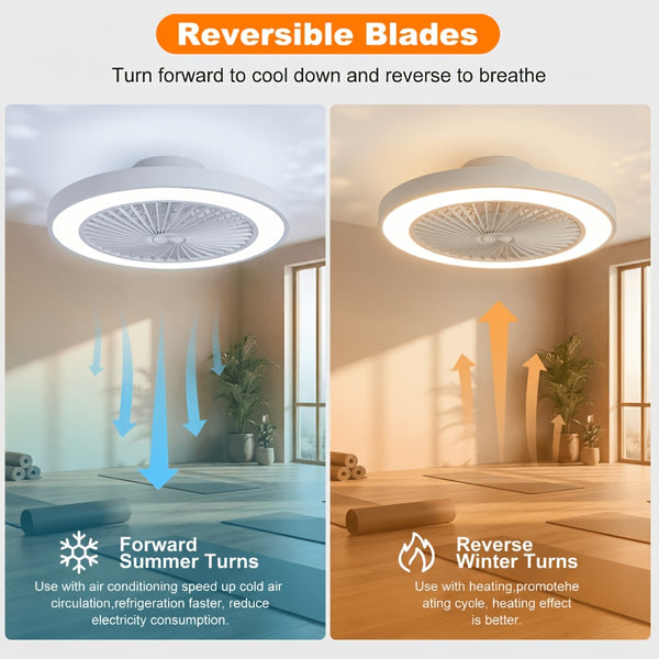 Low Profile Ceiling Fans with Lights, 50.04cm Enclosed Ceiling Fan Flush Mount, 3000K-6000K Smart Bladeless LED Fan Light, White Black Modern Ceiling Fans with Lights for Bedroom Dimmable LED 6 Speeds Reversible Timing