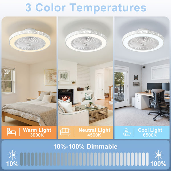 48.26cm Modern Ceiling Fan with Light, 6 Speeds Reversible Low Profile Ceiling Fan Light, 3CCT LED Dimmable Flush Mount Ceiling Fans with Lights, Timing Ceiling Fans Light with Remote for Living Room, Kitchen, Bedroom And Office