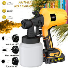 High Pressure and Low Flow HVLP Spray Gun, Suitable for Indoor and Outdoor Walls, Wood, Fences, Decks, Furniture - Including Adjustable Spray Mode and Ergonomic Design, Simple, Portable and Wireless, Suitable for Family Christmas Gifts.