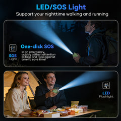 7W Brushless Turbo Dual Motor Waist Fan, 100-Speed Levels, 6000mAh Rechargeable with Phone Charging, LED Display, Flashlight, Desktop Stand & Lanyard, Multiple Wearing Modes for Outdoor Camping Hiking Fishing