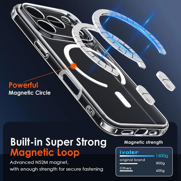 Transparent Shockproof Clear Magnetic Phone Case Compatible with iPhone 17 Series (17, 17 Pro, 17 Air, 17 Pro Max) | Transparent Shockproof TPU Cover | Slim Protective Phone Accessory