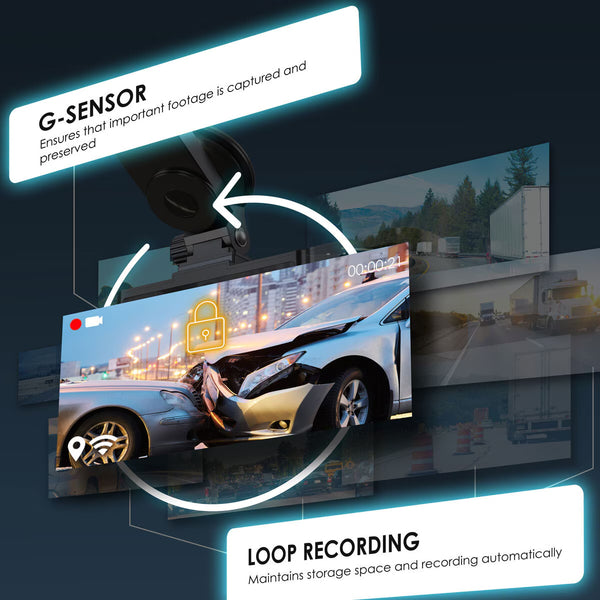 Rexing R316-2 Channel 4K Dash Cam
