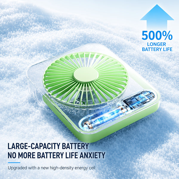 Portable USB Rechargeable Desk Fan with 5000mAh Battery - Ultra-Quiet 5-Speed Adjustable 180° Foldable Design, Digital Power Display, Acrylic Material for Home Office Travel, Versatile Cooling Device, Lightweight Cooling Fan-Gift