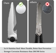 Magnificent Kitchen Scissor, Heavy Duty Scissors for Kitchen Use with Safety Cover & Soft Grip & Multi-Functional Utility Scissors, Shears for Meat Poultry Herbs Cutting, Bottle Jar Opener
