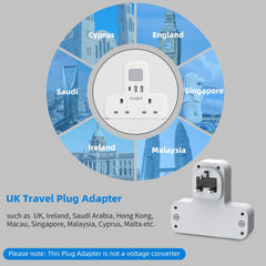 UK Plug Wall Extension Socket with 2 USB & 1 Type-C Ports, Adjustable Night Light Design for Bedroom/Kitchen, 2 AC Outlets Plug Adapter, 3250W Power Rating