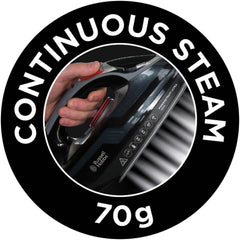 Russell Hobbs Steam Iron [3100W, 210 G/Min Extra Steam Boost, 70 G/Min Steam] Power Steam (350Ml, Ceramic Soleplate, Self-Cleaning & Spray Water Function, Anti-Limescale, Drip Stop) 20630
