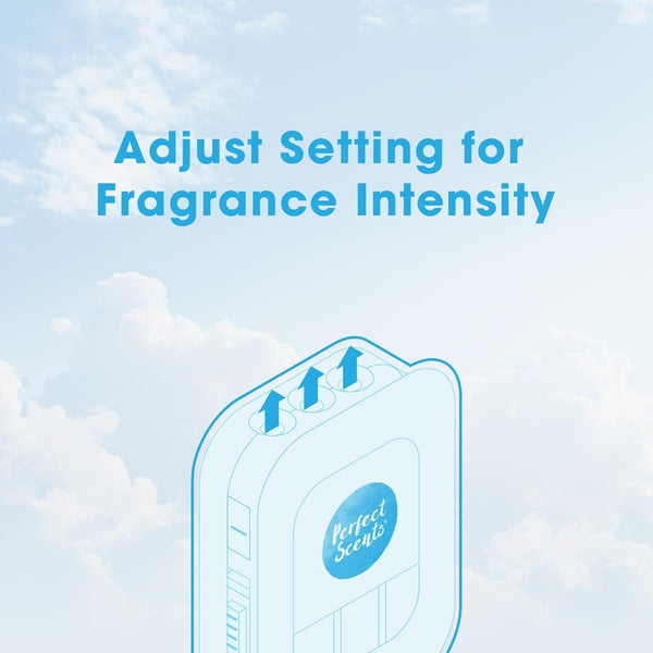 12x Perfect Scents Plug In Refill Air Freshener Compatible with 3volution, White Flowers Fragrance 20ml Each Long Lasting Home Fragrance Oil Air Freshener Refills