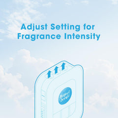 12x Perfect Scents Plug In Refill Air Freshener Compatible with 3volution, White Flowers Fragrance 20ml Each Long Lasting Home Fragrance Oil Air Freshener Refills