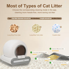 DOEL Self-Cleaning Cat Litter Box Automatic Cat Litter Box with Litter Mat And Trash Bags 65L Large Capacity Cat Toilet App Control 2.4G Wifi, Without Battery