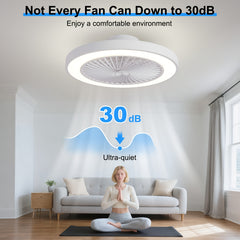 Ceiling Fans with Lights And Remote, 48.26cm Flush Mount LED Dimmable Ceiling Fan, 6 Wind Speed Reversible Quiet, 3000-6500K Color Temperature Low Profile Ceiling Fan, Ceiling Fans with Lights for Bedroom, Dining Room And Living Room