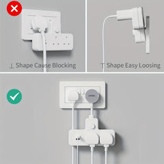 LIPWEL UK Plug Extension Socket with 3 AC Outlets & 2 USB Ports, Flame Retardant Material, Pure Copper, Power Switch & Indicator Light, 3120W/13A, Wall-Mountable for Home Office Dorm - White, Plug Outlet Extender, Workspace Organization, Sleek Design, Saf