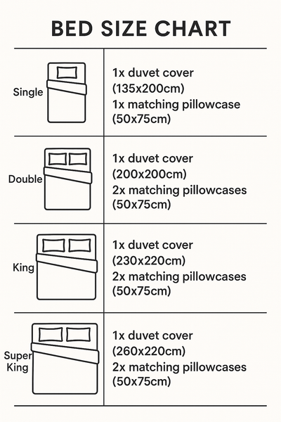 VelvetGlow Crushed Velvet Panel Duvet Cover Set – Luxury Shimmer Bedding with Soft Silky Finish | Glam Hotel-Style Bedroom Look | Easy-Care Polycotton | Single, Double, King & Super King Sizes | Includes Pillowcases | Fast UK Dispatch