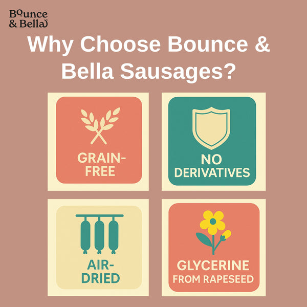 Gourmet Dog Treats - Air-Dried Sausages | Grain-Free, No Derivatives, All-Natural - 200g | Bounce & Bella
