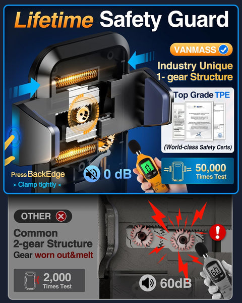 VANMASS BEST Car Phone Holder 2025 【85+ LBS Strongest Suction & True Military-Grade】 Rotatable Universal Mobile Phone Mount Dashboard Windscreen Vent Automobile for Iphone 16 Pro Max 15 14 13 Samsung