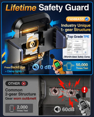 VANMASS BEST Car Phone Holder 2025 【85+ LBS Strongest Suction & True Military-Grade】 Rotatable Universal Mobile Phone Mount Dashboard Windscreen Vent Automobile for Iphone 16 Pro Max 15 14 13 Samsung