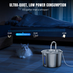 2.2L Cat Water Fountain for Drinking, Quiet Pet Water Dispenser Stainless Steel, Automatic Cat Water Bowl Cat Fountain with LED Light and Water Level Window, Cat Drinking Fountain with 2pcs Filters and Sponges