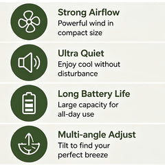 USB Desktop Fan, Portable Small Table Fan with 5 Speeds, 180° Foldable Rotation, Digital Battery Display, Ultra Quiet Strong Airflow, Cooling Fan for Bedroom Office Travel, For Outdoor Camping Travel