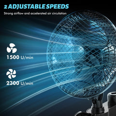 Plant Tent Clip-On Fan, Featuring a Newly Designed Long-Life EC Motor, Dual-Speed Adjustable Fan, 90° Rotation, 22Cm Diameter, Ideal for Hydroponic Systems And Circulation Cooling in Grow Rooms