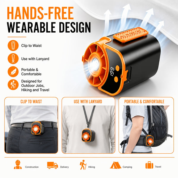 Neck-hanging Portable Waist Fan, Featuring An 18000RPM Powerful Brushless Motor, 5 Adjustable Wind Speedsand A 5000mAh High-capacity Long-lasting Battery. Equipped with An LED Power Indicator, It Is Suitable for Outdoor Work, Camping