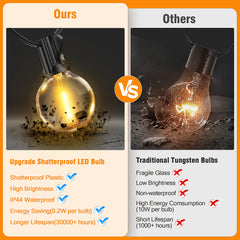 Dimmable Solar Outdoor String Lights - 100ft/60ft/50ft G40 Solar Powered Garden Lights, Remote 3 Timer 8 Modes Waterproof Outside Festoon Lights for Gardens Patios Fences Pergolas