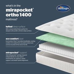 Silentnight 1400 Pocket Ortho Mattress, Double