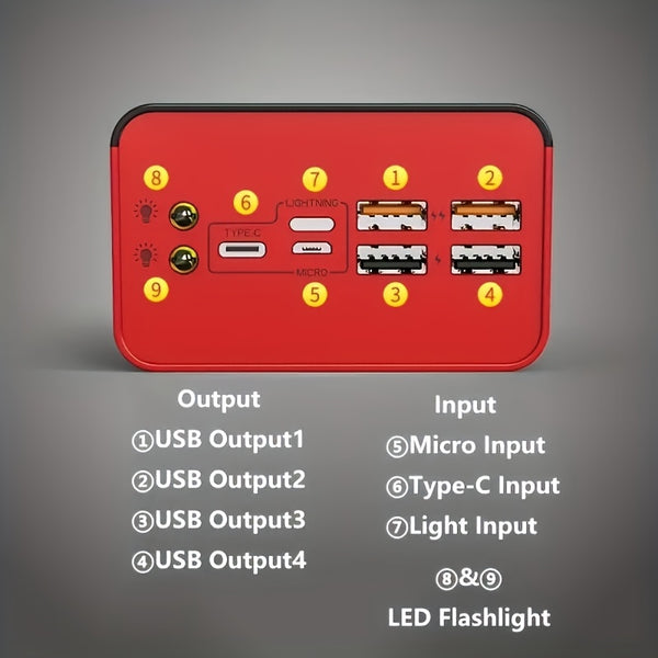 50000Mah Large Capacity Fast Charging Power Bank, LED Power Display, Type-C Bidirectional Fast Charging, Five Outputs, Two Inputs, Suitable for Charging for Iphone/ for Samsung/Android Electronic Devices, Outdoor Portable Emergency Power Backup Battery Pa