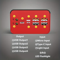 50000Mah Large Capacity Fast Charging Power Bank, LED Power Display, Type-C Bidirectional Fast Charging, Five Outputs, Two Inputs, Suitable for Charging for Iphone/ for Samsung/Android Electronic Devices, Outdoor Portable Emergency Power Backup Battery Pa