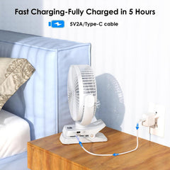 Minthouz 12000Mah Clip on Fan, 5 Speeds USB Desk Fan with Rechargeable Battery, 8 Inch, Max 29 Hrs, Remote Control & LED Display, Light, Timer, Personal Fan for Home Office Stroller Camping White