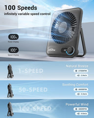 WHATOOK Mini Desk Fan USB: 2000Mah Rechargeable Ultra Quiet 1-100 Speeds Desktop Fans with LED Display, 3-10H Runtime, Child-Safe Grille Cooling Small Portable Table Fan for Home, Office & Travel
