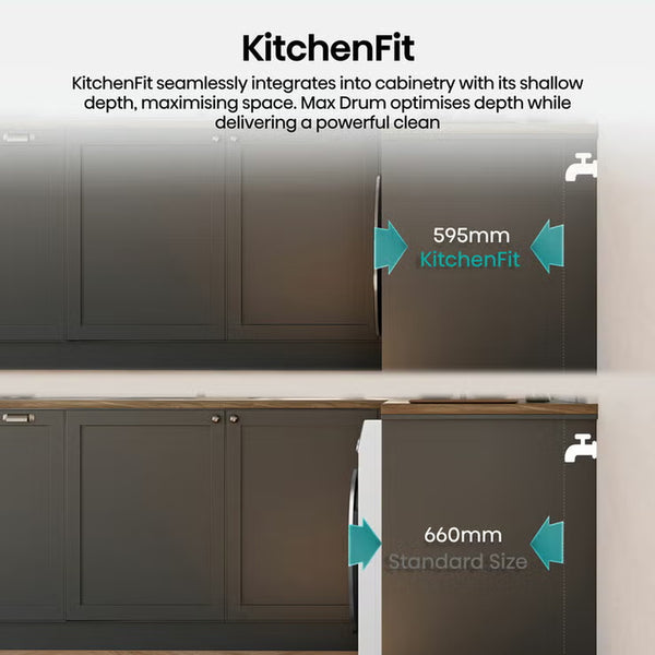 Hisense Kitchenfit 5I Series WD5I1245BWRH 12Kg / 8Kg Washer Dryer, a Rated in White