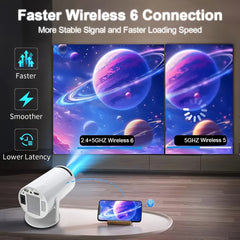 A Compact Projector That Can Decode 4K Videos, Has a Local Resolution of 720P, And Features Wireless And Wireless 5.2 Connectivity. This Portable Device Includes Automatic Vertical Keystone Correction And a Stand That Can Rotate 180 Degrees