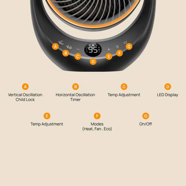 DREO Ceramic Whole Room Heater & Circulator 2000W, DR-HSH015